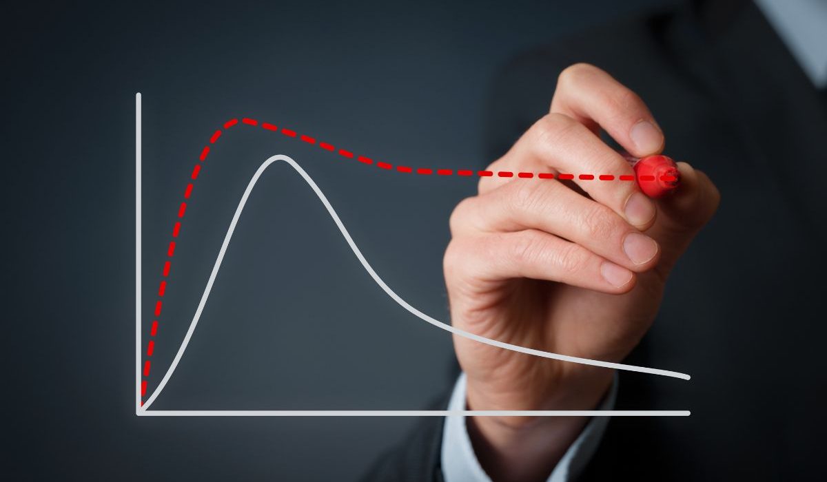 realignment of the shelf