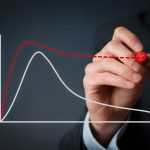 Building brand presence through meaningful local engagements