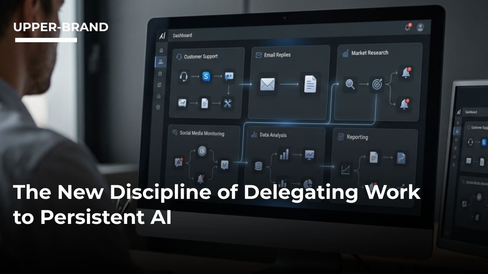 The New Discipline of Delegating Work to Persistent AI